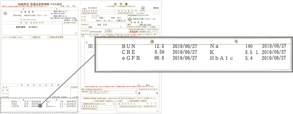 処方せん